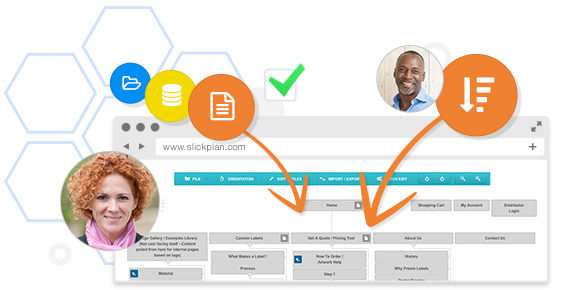 Organizing Web Pages