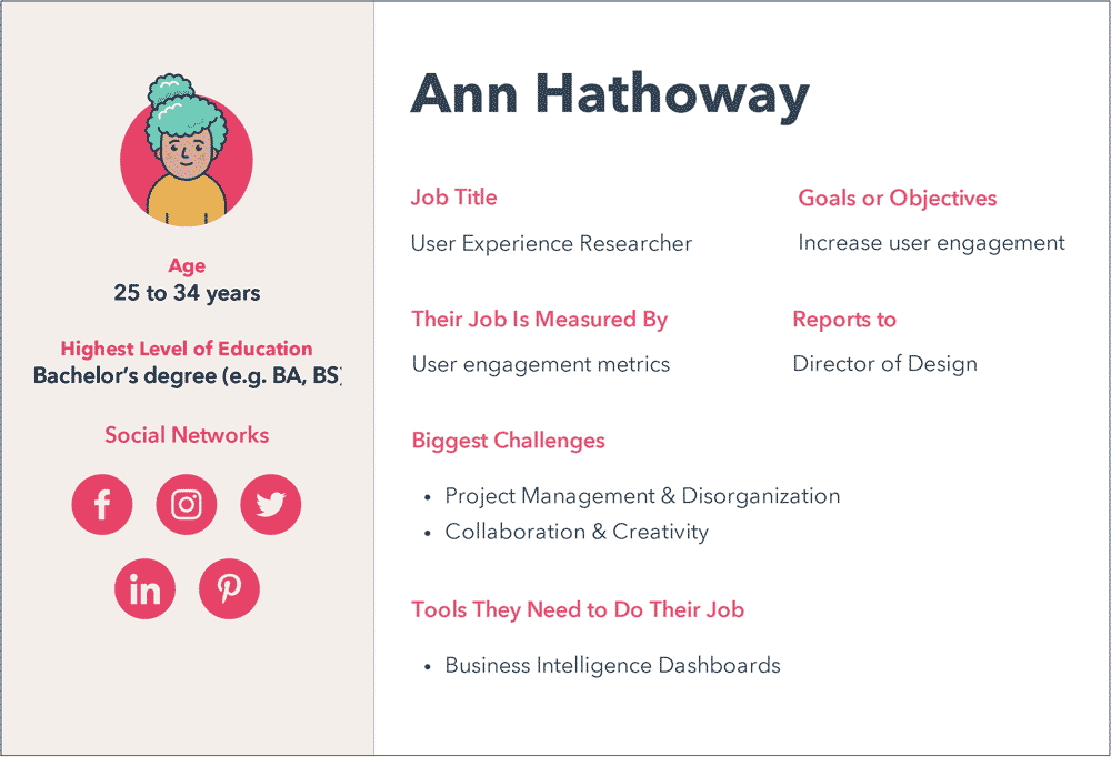 User Experience Researcher A Job Guide Slickplan