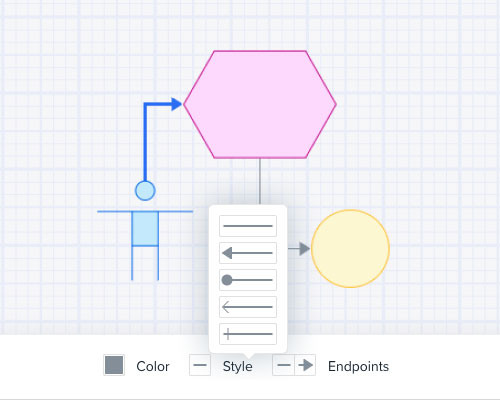 Diagram line connector function